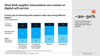 McKinsey & Company 1
21 22
39 42
52 55
46 41
28 24
16 18
ReorderingIdentifying and
researching
new suppliers
Considering
and evaluating
new suppliers
Ordering
Most B2B supplier interactions are remote or
digital self-service
Current way of interacting with suppliers’ sales reps during different
stages1,2
% of respondents
1. Q: How do you currently interact with sales reps from your company’s suppliers during the following stages of interactions?
2. Figures may not sum to 100% because of rounding.
In-person
interactions
Remote human
interactions
Digital
self-service
interactions
Source: McKinsey COVID-19 B2B Decision-Maker Pulse #3 7/31–8/6/2020 Spain (n = 200)
of the time, B2B decision
makers have in-person
interactions with company
suppliers
~20–30%
 