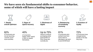 McKinsey & Company 1
We have seen six fundamental shifts to consumer behavior,
some of which will have a lasting impact
Source: McKinsey & Company COVID-19 Spain Consumer Pulse Survey 2/23–2/27/2021, n = 1,005, sampled to match Spain’s general population 18+ years
82%
of consumers are
not yet resuming
“normal” out-of-
home activities
1. Steady
overall optimism
2. Signs of
spend recovery
40%
of consumers
expect “extra” spend
in 2021 to reward
themselves
Up to 75%
intend to continue
purchasing online
post-COVID-19
(from those who
currently do)
3. Stickiness of
digital
81%
of consumers who
worked more from
home intent to
decrease or go back
to pre-COVID level
4. Rebalancing
of homebody
economy
72%
of consumers have
changed stores,
brands or the way
they shop
5. Evolution of
loyalty
 