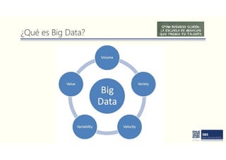 ¿Qué es Big Data?
 