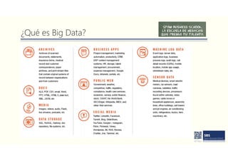 ¿Qué es Big Data?
Variedad
 