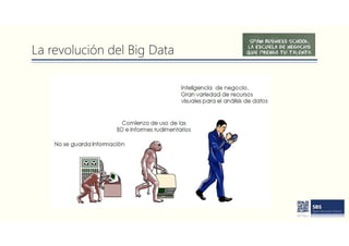 La revolución del Big Data
 