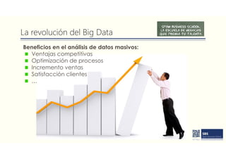 La revolución del Big Data
Beneficios en el análisis de datos masivos:
Ventajas competitivas
Optimización de procesos
Incremento ventas
Satisfacción clientes
…
 