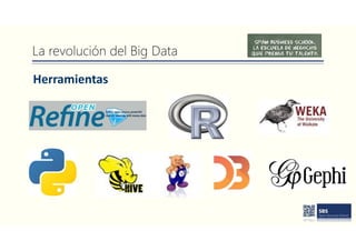 La revolución del Big Data
Herramientas
 