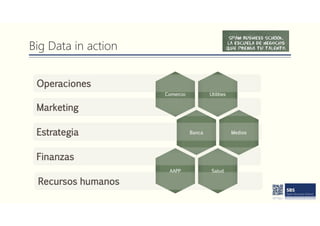 Big Data in action
UtilitiesUtilitiesComercioComercio
BancaBanca MediosMedios
SaludSaludAAPPAAPP
OperacionesOperaciones
MarketingMarketing
EstrategiaEstrategia
FinanzasFinanzas
Recursos humanosRecursos humanos
 