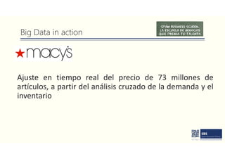 Big Data in action
Ajuste en tiempo real del precio de 73 millones de
artículos, a partir del análisis cruzado de la demanda y el
inventario
 