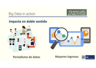 Big Data in action
Impacto en doble sentido
Periodismo de datos Mayores ingresos
 