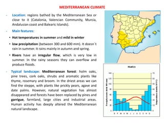 - Location: regions bathed by the Mediterranean Sea or
close to it (Catalonia, Valencian Community, Murcia,
Andalusian coast and Balearic Islands).
- Main features:
• Hot temperatures in summer and mild in winter
• low precipitation (between 300 and 600 mm). It doesn´t
rain in summer. It rains mainly in autumn and spring.
• Rivers have an irregular flow, which is very low in
summer. In the rainy seasons they can overflow and
produce floods.
MEDITERRANEAN CLIMATE
- Typical landscape: Mediterranean forest: holm oaks,
pine trees, cork oaks, shrubs and aromatic plants like
thyme, rosemary and broom. In the driest areas we can
find the steppe, with plants like prickly pears, agave and
date palms. However, natural vegetation has almost
disappeared and forests have been replaced by pines and
garrigue, farmland, large cities and industrial areas.
Human activity has deeply altered the Mediterranean
natural landscape.
 
