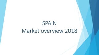 SPAIN
Market overview 2018
 