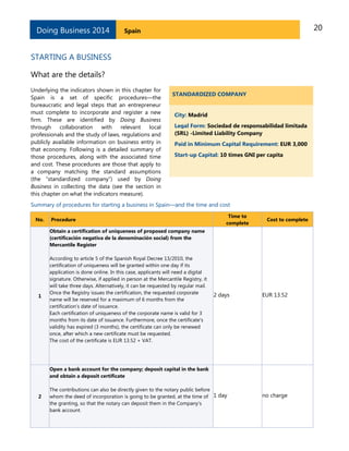 Doing Business 2014

20

Spain

STARTING A BUSINESS
What are the details?
Underlying the indicators shown in this chapter for
Spain is a set of specific procedures—the
bureaucratic and legal steps that an entrepreneur
must complete to incorporate and register a new
firm. These are identified by Doing Business
through
collaboration
with
relevant
local
professionals and the study of laws, regulations and
publicly available information on business entry in
that economy. Following is a detailed summary of
those procedures, along with the associated time
and cost. These procedures are those that apply to
a company matching the standard assumptions
(the “standardized company”) used by Doing
Business in collecting the data (see the section in
this chapter on what the indicators measure).

STANDARDIZED COMPANY
City: Madrid
Legal Form: Sociedad de responsabilidad limitada
(SRL) -Limited Liability Company
Paid in Minimum Capital Requirement: EUR 3,000
Start-up Capital: 10 times GNI per capita

Summary of procedures for starting a business in Spain—and the time and cost
No.

Procedure

Time to
complete

Cost to complete

Obtain a certification of uniqueness of proposed company name
(certificación negativa de la denominación social) from the
Mercantile Register

1

According to article 5 of the Spanish Royal Decree 13/2010, the
certification of uniqueness will be granted within one day if its
application is done online. In this case, applicants will need a digital
signature. Otherwise, if applied in person at the Mercantile Registry, it
will take three days. Alternatively, it can be requested by regular mail.
Once the Registry issues the certification, the requested corporate
name will be reserved for a maximum of 6 months from the
certification’s date of issuance.
Each certification of uniqueness of the corporate name is valid for 3
months from its date of issuance. Furthermore, once the certificate's
validity has expired (3 months), the certificate can only be renewed
once, after which a new certificate must be requested.
The cost of the certificate is EUR 13.52 + VAT.

2 days

EUR 13.52

Open a bank account for the company; deposit capital in the bank
and obtain a deposit certificate

2

The contributions can also be directly given to the notary public before
whom the deed of incorporation is going to be granted, at the time of 1 day
the granting, so that the notary can deposit them in the Company's
bank account.

no charge

 