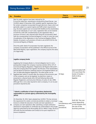 Doing Business 2014

No.

23

Spain

Procedure

Time to
complete

Cost to complete

fees for public registrar have been reduced by 5%.
It must be noted that amendments introduced by Royal Decree -Law
13/2010, dated 13 December 2010, establish specific registration fees
for certain companies incorporated through electronic means which are
generally subject to a special regime and fulfill certain requirements
(e.g. the share capital must not exceed EUR 30,000 and the shareholders
have to be individuals). In such cases, registration fees can be lowered
to EUR 40 or EUR 100. Complementary to the registration fees, a
provision of funds is also required when filing the incorporation deed
with the corresponding Commercial Registry in order to cover the costs
of publication of the registration in the Commercial Registry Official
Gazette. At present, such provision of funds is set at EUR 55,10 for the
Commercial Registry of Madrid.
Once the public deed of incorporation has been registered, the
company incorporation will be published in the Official Journal of the
Mercantile Registry. Upon registration, the company acquires the status
of a legal entity.

Legalize company books

7

Legalizing the Company Books is a formal obligation but it is not a
prerequisite to begin the company´s business (articles 329 to 337 of
Commercial Registry Regulation "Reglamento del Registro Mercantil").
Only the Company Book that registers the Minutes of the shareholders,
and the Board of Directors meetings precise to be legalized before use
(Art 116 Mercatile Register Reglament). The other books can be
legalized later (within 4 months after the closing of the economic year 10 days
of the company), and can be legalized by electronic means or
presented as physical books (Arts 329 and following Mercantile
Register Reglament, and Instruction Ministry of Justice 31 dec 1999).
Although this is not a step required to start a company, it is an ex post
procedure required by law.

approximately EUR
25 to purchase the
books (2 books) +
EUR 21.49 to
legalize

* Submit a notification of start of operations (declaración
responsable) to a private agency authorized by the municipality
(ECLU)

8

On December 26, 2012, Spain adopted law 12/2012. This law removes
the requirement for certain commercial activities to obtain a municipal
license to initiate the execution of works and start operations. A
company can start operations after submitting a simple notification
(declaracion responsable sin certificado de conformidad) to the private
agencies authorized by the Municipality (ECLU). Within 5 days, the ECLU
will verify the documentation and conduct an ex-post inspection to
ensure compliance.

EUR 350. The cost
1 day
varies depending
(simultaneous with
on the location and
previous
the size of the
procedure)
business premises.

 