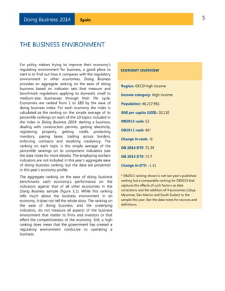 Doing Business 2014

5

Spain

THE BUSINESS ENVIRONMENT
For policy makers trying to improve their economy’s
regulatory environment for business, a good place to
start is to find out how it compares with the regulatory
environment in other economies. Doing Business
provides an aggregate ranking on the ease of doing
business based on indicator sets that measure and
benchmark regulations applying to domestic small to
medium-size businesses through their life cycle.
Economies are ranked from 1 to 189 by the ease of
doing business index. For each economy the index is
calculated as the ranking on the simple average of its
percentile rankings on each of the 10 topics included in
the index in Doing Business 2014: starting a business,
dealing with construction permits, getting electricity,
registering property, getting credit, protecting
investors, paying taxes, trading across borders,
enforcing contracts and resolving insolvency. The
ranking on each topic is the simple average of the
percentile rankings on its component indicators (see
the data notes for more details). The employing workers
indicators are not included in this year’s aggregate ease
of doing business ranking, but the data are presented
in this year’s economy profile.
The aggregate ranking on the ease of doing business
benchmarks each economy’s performance on the
indicators against that of all other economies in the
Doing Business sample (figure 1.1). While this ranking
tells much about the business environment in an
economy, it does not tell the whole story. The ranking on
the ease of doing business, and the underlying
indicators, do not measure all aspects of the business
environment that matter to firms and investors or that
affect the competitiveness of the economy. Still, a high
ranking does mean that the government has created a
regulatory environment conducive to operating a
business.

ECONOMY OVERVIEW

Region: OECD high income
Income category: High income
Population: 46,217,961
GNI per capita (US$): 30,110
DB2014 rank: 52
DB2013 rank: 46*
Change in rank: -6
DB 2014 DTF: 71.39
DB 2013 DTF: 72.7
Change in DTF: -1.31
* DB2013 ranking shown is not last year’s published
ranking but a comparable ranking for DB2013 that
captures the effects of such factors as data
corrections and the addition of 4 economies (Libya,
Myanmar, San Marino and South Sudan) to the
sample this year. See the data notes for sources and
definitions.

 