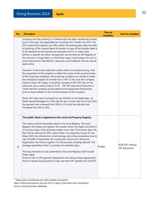 Doing Business 2014

No.

53

Spain

Procedure

Time to
complete

Cost to complete

company and the property is in Madrid and has been transferred at least
once in the past, the applicable tax should be the Transfer Tax (ITP). The
ITP is paid at the relevant tax office within 30 working days after the date
of granting of the notarial deed of transfer (a copy of the transfer deed is
to be attached to the transfer tax liquidation form). In many cities
without a specific tax office, the payment can be done at the Registry at
the moment of registration, so that those steps could merge into one. In
some autonomias, like Madrid, Catalunya, and Andalucia, the tax may be
paid online.
However, it has to be noted that under certain circumstances (e.g., that
the acquisition of the property is within the scope of the usual activities
of the acquiring company), the acquiring company can choose to make
the transaction subject to transfer tax or VAT. In the case the company
chose to have VAT apply, it would be charged an 8% VAT rate on the
sale price, plus a stamp duty of 1.5% . The VAT paid would become a
credit that the company would deduct fromsubsequent transactions,
such as those related to the normal business of the company.
Note: VAT rates were increased by Law 20/2012 of 1st September, on
Estate General Budgets for 2010. By this law, as from the 1st of July 2010,
the general rate increased from 18% to 21% and the reduced rate
increased from 8% to 10%.

The public deed is registered at the Land and Property Registry

5

The notary submits the public deed to the Land Registry. The Land
Registry will review and register the transfer within the legal time limit of
15 business days. If the procedure takes more than 15 business days, the
fees will be reduced by 30%, unless there is an objective reason for the
delay. With the introduction of technology and online procedures due to
Law 24/2005 of November 18, in particular section II on electronic
registration, the time to register is in the process of being reduced. The
average registration time is currently at 8 calendar days.
8 days
The documentation to be presented to the Land Registry shall include:
Public deed
Proof of VAT or ITP payment (attached to the sale purchase agreement)
Proof of stamp duty payment (in the case that VAT applied and not ITP)

* Takes place simultaneously with another procedure.
Note: Online procedures account for 0.5 days in the total time calculation.
Source: Doing Business database.

EUR 457 (minus
5% discount)

 