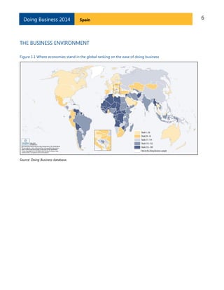 Doing Business 2014

Spain

THE BUSINESS ENVIRONMENT
Figure 1.1 Where economies stand in the global ranking on the ease of doing business

Source: Doing Business database.

6

 