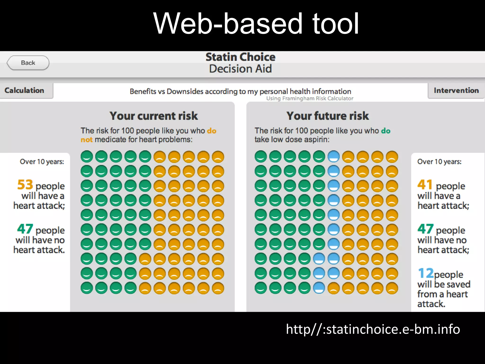 Web-based tool




        http//:statinchoice.e-bm.info
 
