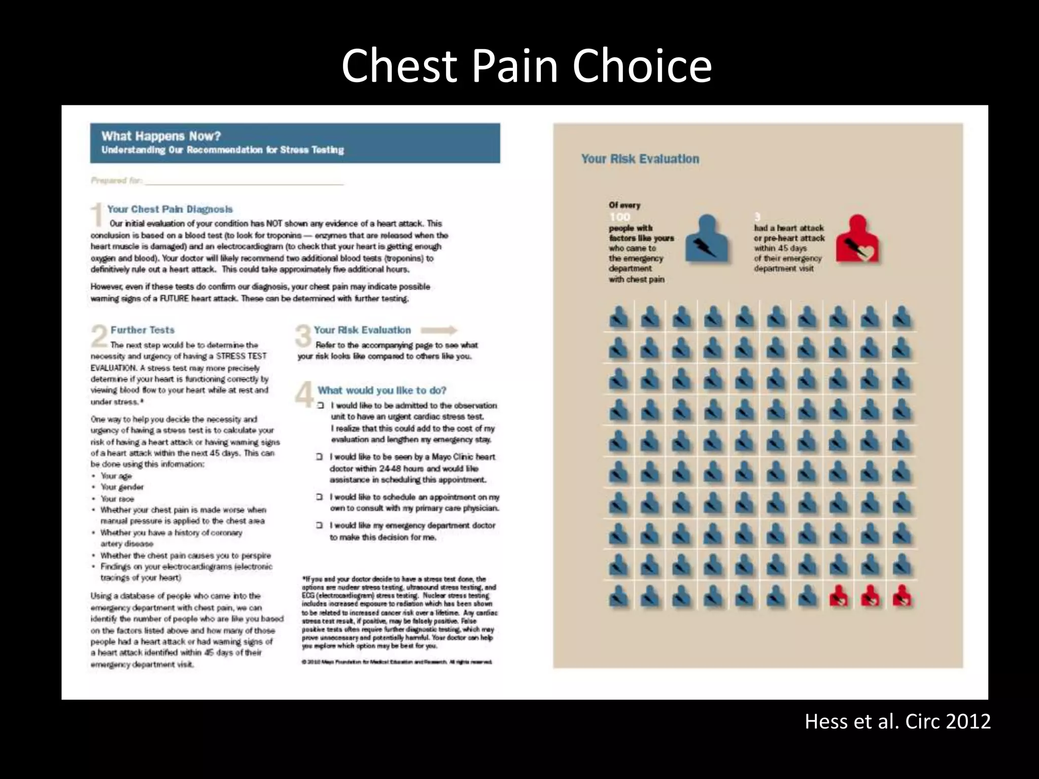 Chest Pain Choice




                    Hess et al. Circ 2012
 