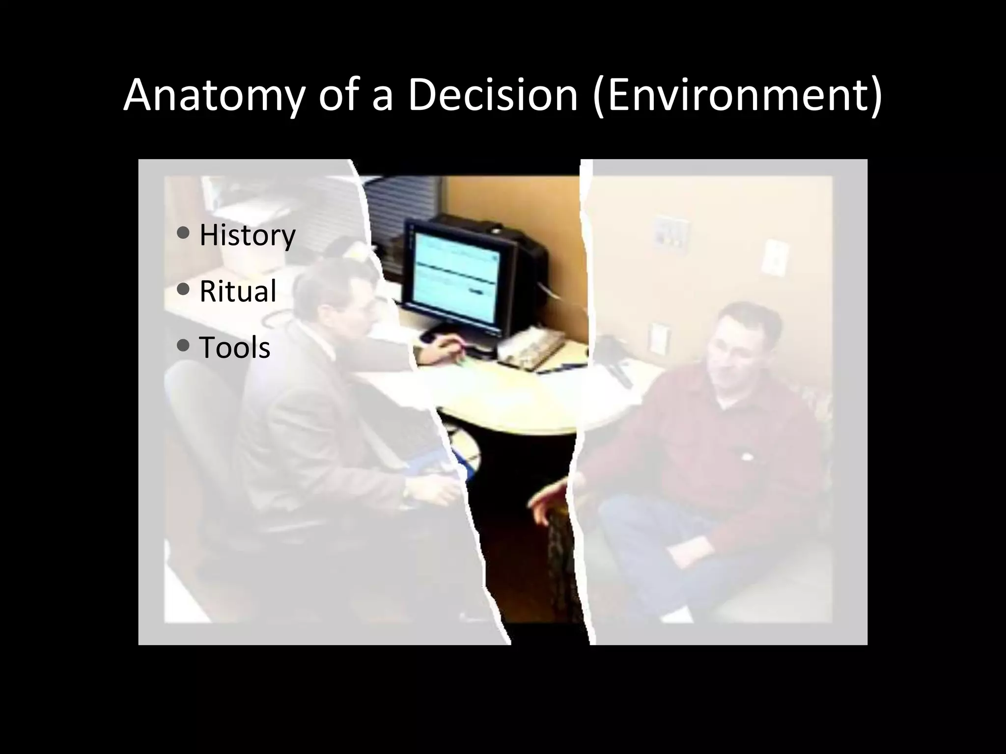 Anatomy of a Decision (Environment)

  • History
  • Ritual
  • Tools
 