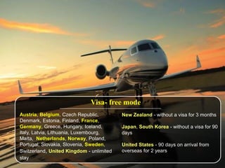 Visa- free mode
Austria, Belgium, Czech Republic,
Denmark, Estonia, Finland, France,
Germany, Greece, Hungary, Iceland,
Italy, Latvia, Lithuania, Luxembourg,
Malta, Netherlands, Norway, Poland,
Portugal, Slovakia, Slovenia, Sweden,
Switzerland, United Kingdom - unlimited
stay
New Zealand - without a visa for 3 months
Japan, South Korea - without a visa for 90
days
United States - 90 days on arrival from
overseas for 2 years
 