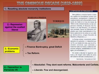1.- Resetting absolute monarchy institutions
2.- Repression
against the exalted
liberal
4.- Opposition to
Fernando VII
-- Absolutist: They dont want reforms. Malcontents and Carlists.
-- Liberals: Few and desorganized.
3.- Economic
problems
-- Finance Bankruptcy. great Deficit
-- Tax Reform.
MARIANA PINEDA
TORRIJOS
 