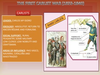 LEADER: CARLOS Mª ISIDRO
IDEOLOGY: ABSOLUTIST, RETURN TO
ANCIEN RÉGIME AND FORALISM.
SOCIAL SUPPORT: RURAL
PEASANTRY, SOME MILITARY
LOW CLERGY, LOW NOBILITY AND
CRAFTSMAN.
AREAS OF INFLUENCE: PAIS VASCO,
NAVARRA, CATALUÑA AND
MAESTRAZGO
CARLISTS
 