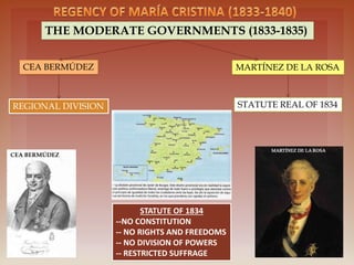 THE MODERATE GOVERNMENTS (1833-1835)
CEA BERMÚDEZ MARTÍNEZ DE LA ROSA
REGIONAL DIVISION STATUTE REAL OF 1834
STATUTE OF 1834
--NO CONSTITUTION
-- NO RIGHTS AND FREEDOMS
-- NO DIVISION OF POWERS
-- RESTRICTED SUFFRAGE
CEA BERMÚDEZ
 