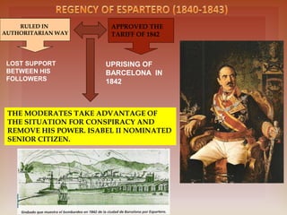 RULED IN
AUTHORITARIAN WAY
LOST SUPPORT
BETWEEN HIS
FOLLOWERS
APPROVED THE
TARIFF OF 1842
UPRISING OF
BARCELONA IN
1842
THE MODERATES TAKE ADVANTAGE OF
THE SITUATION FOR CONSPIRACY AND
REMOVE HIS POWER. ISABEL II NOMINATED
SENIOR CITIZEN.
 