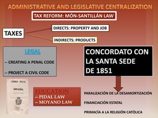 TAX REFORM: MÓN-SANTILLÁN LAW
TAXES
DIRECTS: PROPERTY AND JOB
INDIRECTS: PRODUCTS
LEGAL
-- CREATING A PENAL CODE
-- PROJECT A CIVIL CODE
CONCORDATO WITH
THE HOLY SEE IN 1851
FINISH OF THE CONFISCATION
STATE FUNDING
PREVAIL OF THE CATHOLIC RELIGION
EDUCATION
-- PIDAL LAW
-- MOYANO LAW
 