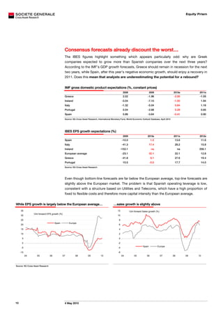 Equity Prism




                                                Consensus forecasts already discount the worst…
                                                The IBES figures highlight something which appears particularly odd: why are Greek
                                                companies expected to grow more than Spanish companies over the next three years?
                                                According to the IMF’s GDP growth forecasts, Greece should remain in recession for the next
                                                two years, while Spain, after this year’s negative economic growth, should enjoy a recovery in
                                                2011. Does this mean that analysts are underestimating the potential for a rebound?


                                                IMF gross domestic product expectations (%, constant prices)
                                                                                                            2008                       2009                 2010e             2011e
                                                Greece                                                     2.02                     -1.96                   -2.00             -1.05
                                                Ireland                                                    -3.04                    -7.10                   -1.55             1.94
                                                Italy                                                      -1.32                    -5.04                    0.84             1.16
                                                Portugal                                                   0.04                     -2.68                    0.29             0.65
                                                Spain                                                      0.86                     -3.64                   -0.41             0.90
                                                Source: SG Cross Asset Research, International Monetary Fund, World Economic Outlook Database, April 2010




                                                IBES EPS growth expectations (%)
                                                                                                            2009                    2010e                   2011e             2012e
                                                Spain                                                      -10.0                        1.5                  13.6             11.6
                                                Italy                                                      -41.3                       17.4                  28.2             15.8
                                                Ireland                                                   -152.1                        na                       na          256.1
                                                European average                                           -23.1                       32.1                  22.1             12.8
                                                Greece                                                     -41.8                        6.1                  27.6             19.4
                                                Portugal                                                   10.5                        -5.0                  17.7             14.0
                                                Source: SG Cross Asset Research




                                                Even though bottom-line forecasts are far below the European average, top-line forecasts are
                                                slightly above the European market. The problem is that Spanish operating leverage is low,
                                                consistent with a structure based on Utilities and Telecoms, which have a high proportion of
                                                fixed to flexible costs and therefore more capital intensity than the European average.


While EPS growth is largely below the European average…                                         …sales growth is slightly above
     35                                                                                             12             12m forward Sales growth (%)
                12m forward EPS growth (%)
     30                                                                                             10

     25                                                                                              8
                                       Spain        Europe
     20                                                                                              6

     15                                                                                              4

     10                                                                                              2

      5                                                                                              0

      0                                                                                              -2
                                                                                                                               Spain          Europe
      -5                                                                                             -4

     -10                                                                                             -6
           04       05            06           07          08          09          10                     04           05          06             07        08        09     10



Source: SG Cross Asset Research




10                                              4 May 2010
 