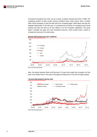 Equity Prism




    its finances throughout the crisis, and as a result, its deficit reached only 5.3% in 2009. The
    underlying position of Italy’s public finances therefore looks under control. Only a modest
    effort will be necessary to stop the debt ratio from increasing again. While Spain has seen the
    steepest deterioration in the last year, it is protected by its history of managing sound fiscal
    policies pre-crisis and also by its size relative to its two European neighbours. This gives
    Spain a broader tax base and more diversified economy, which should make it easier to
    increase tax revenues if the need arises.


    Spanish CDS spreads have been unaffected

     1400

     1200

                              Portugal
     1000
                              Greece
      800
                              Spain

      600                     Italy

                              Ireland
      400

      200

        0
        Sep-09            Oct-09           Nov-09      Dec-09          Jan-10            Feb-10        Mar-10        Apr-10

    Source: SG Cross Asset Research




    Also, the spread between Spain and Germany’s 10-year bond yields has increased, but has
    been more resilient than in the case of Portugal and Ireland and in line with the Italian spread.


    10y bond yield spread to German yield

       800
                               Spanish spread                Greek spread                  Italian spread
       700
                               Irish spread                  Portuguese spread
       600

       500

       400

       300

       200

       100

          0
          Apr-08         Jul-08          Oct-08     Jan-09       Apr-09         Jul-09       Oct-09         Jan-10    Apr-10

    Source: SG Cross Asset Research




6   4 May 2010
 