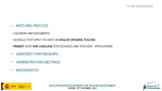 EDUCATION ACROSS BORDERS FOR TEACHER DEVELOPMENT
MADRID, 30TH NOVEMBER, 2015
• MATCHING PROCESS
- CALENDAR AND DOCUMENTS
- SCHOOLS THAT APPLY TO HOST AN ENGLISH SPEAKING TEACHER
- PRIMARY (CEIP) AND LANGUAGE (EOI) SCHOOLS AND TEACHERS APPLICATIONS
• UNIVERSITY PARTNERSHIPS
• ADMINISTRATORS MEETINGS
• MOONSHOTS?
TO BE IMPROVED
 
