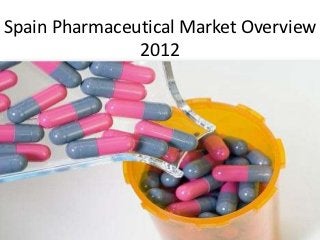 Spain Pharmaceutical Market Overview
               2012
 