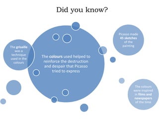 Did you know?
The colours used helped to
reinforce the destruction
and despair that Picasso
tried to express
The grisaille
was a
technique
used in the
colours
Picasso made
45 sketches
of the
painting
The colours
were inspired
in films and
newspapers
of the time
 