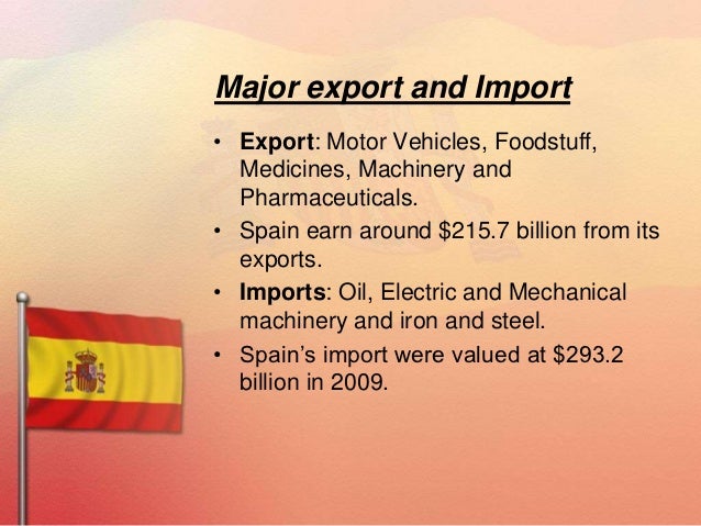 Spain Ppts 1 spain-ppts-1