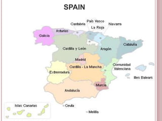 SPAIN
 