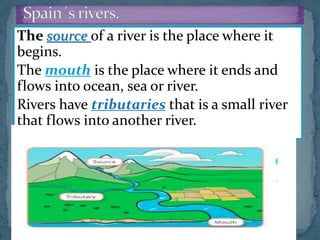 The source of a river is the place where it
begins.
The mouth is the place where it ends and
flows into ocean, sea or river.
Rivers have tributaries that is a small river
that flows into another river.
 