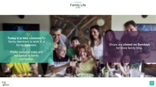Family Life
(2 of 5)
9
Today it is less common for
family members to work in a
family business.
Prefer personal traits and...