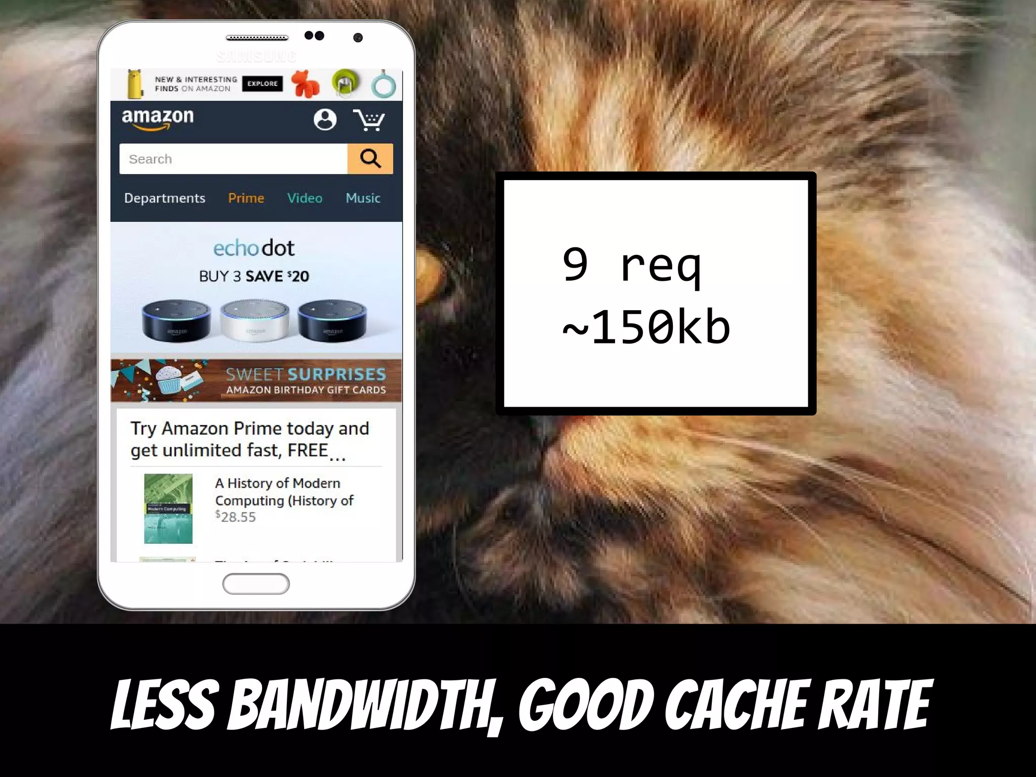 Less bandwidth, good cache rate
9 req
~150kb
 