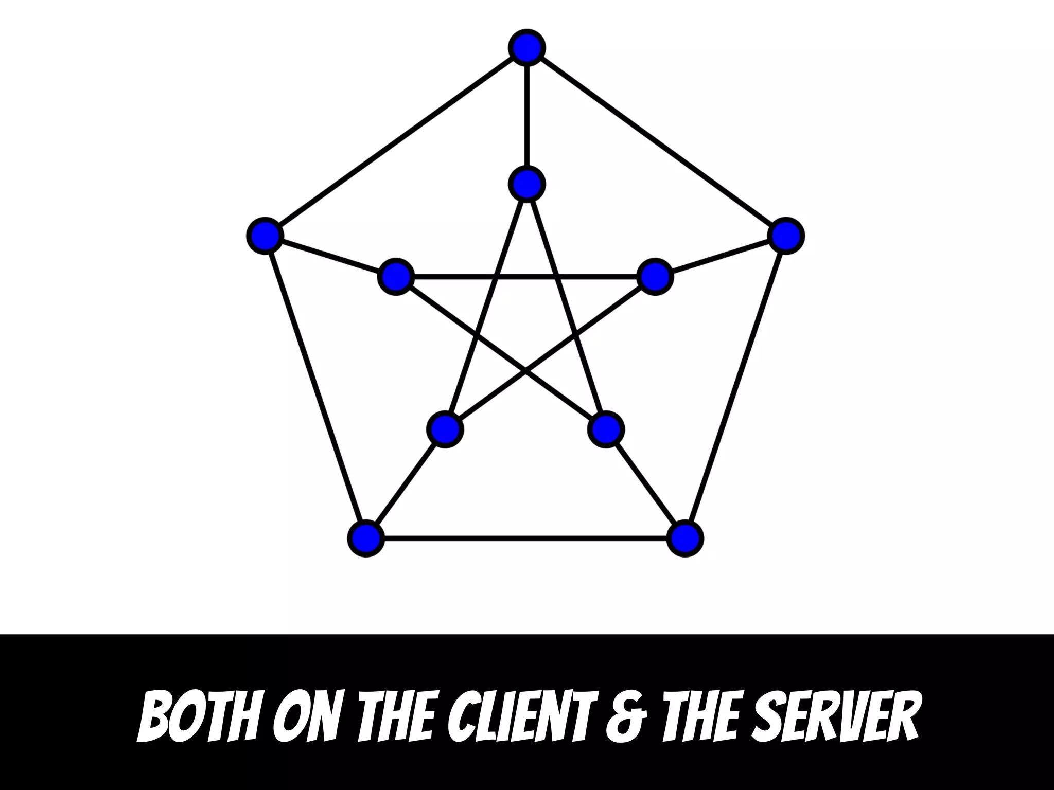 Both on the client & the server
 