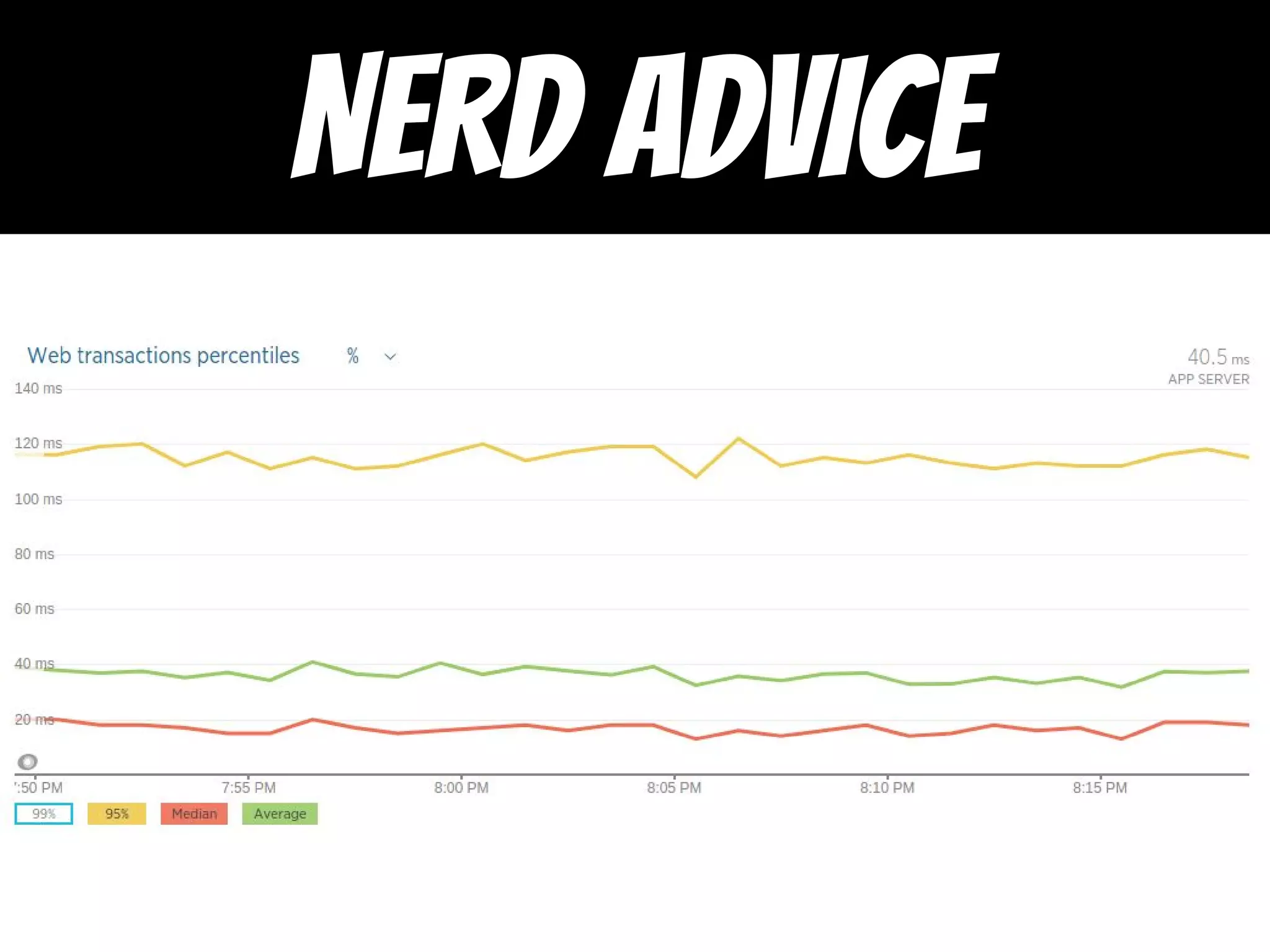 Servers can still
be pretty fast
NERD ADVICE
 