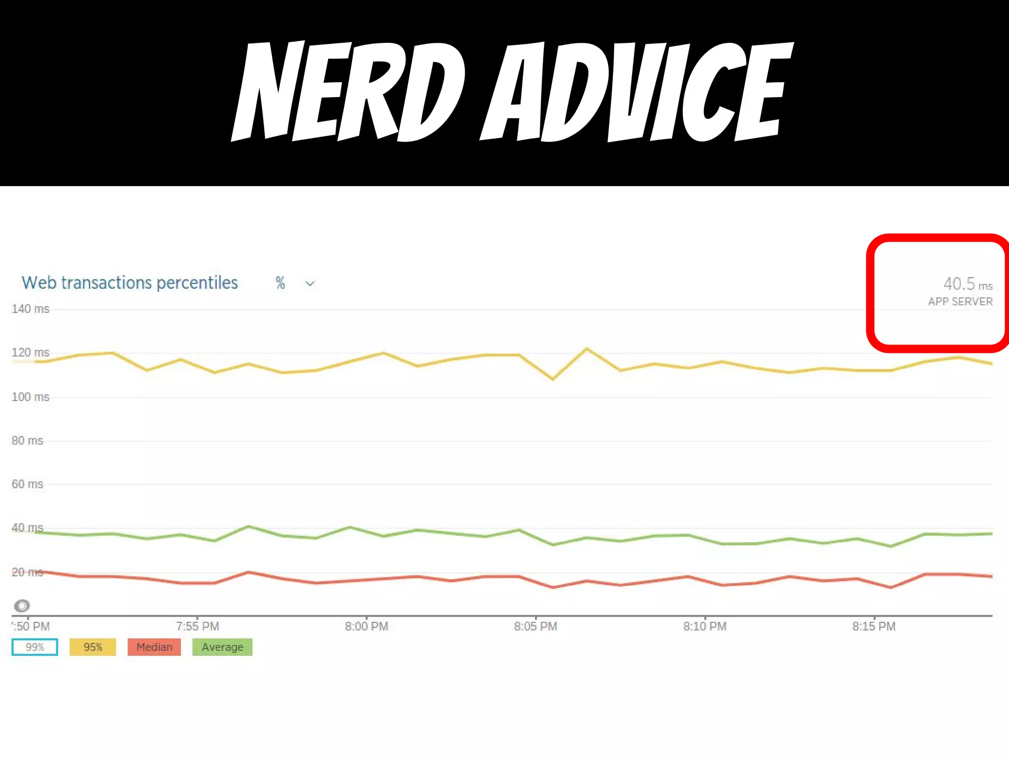 Servers can still
be pretty fast
NERD ADVICE
 