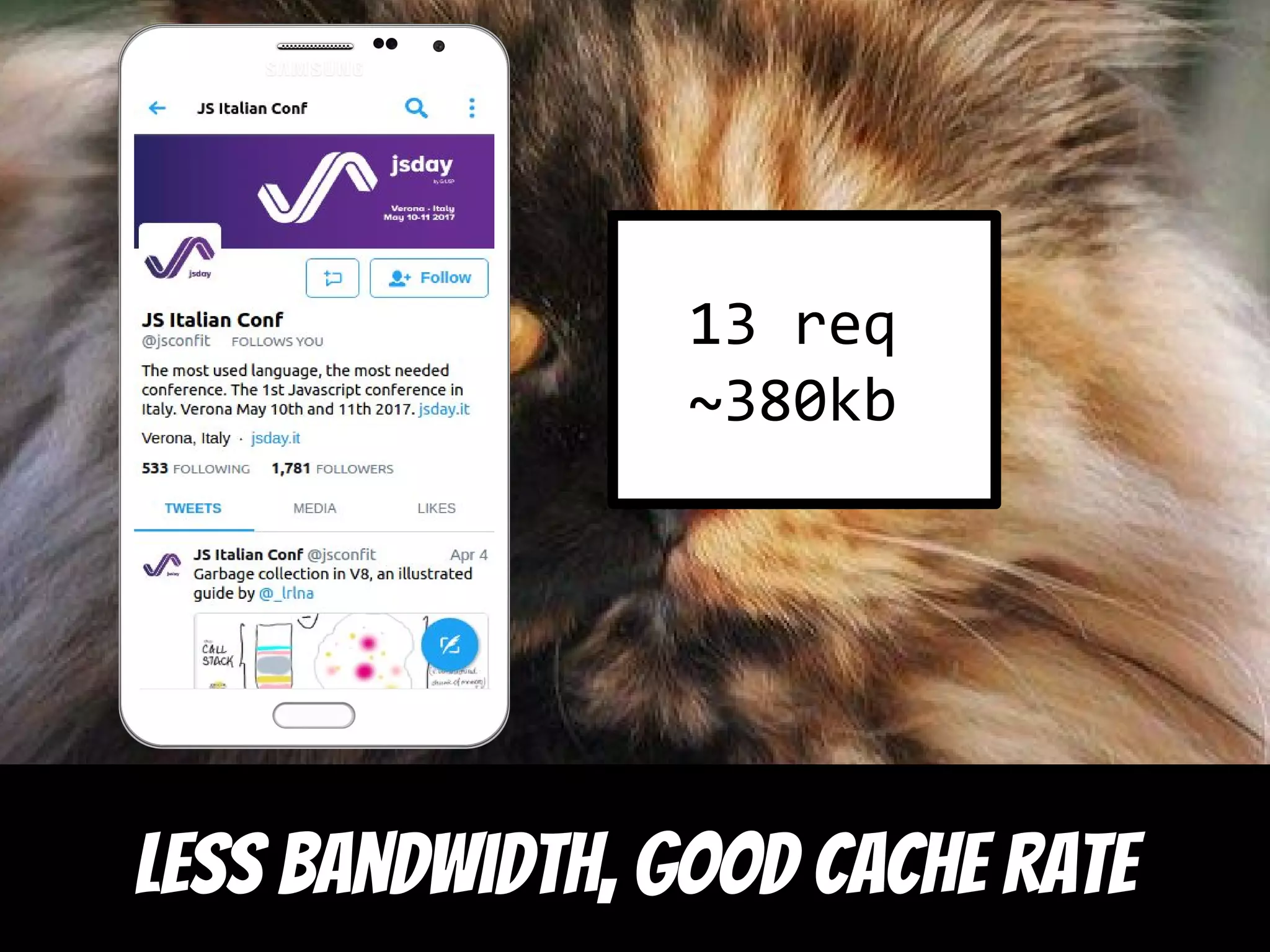 Less bandwidth, good cache rate
13 req
~380kb
 
