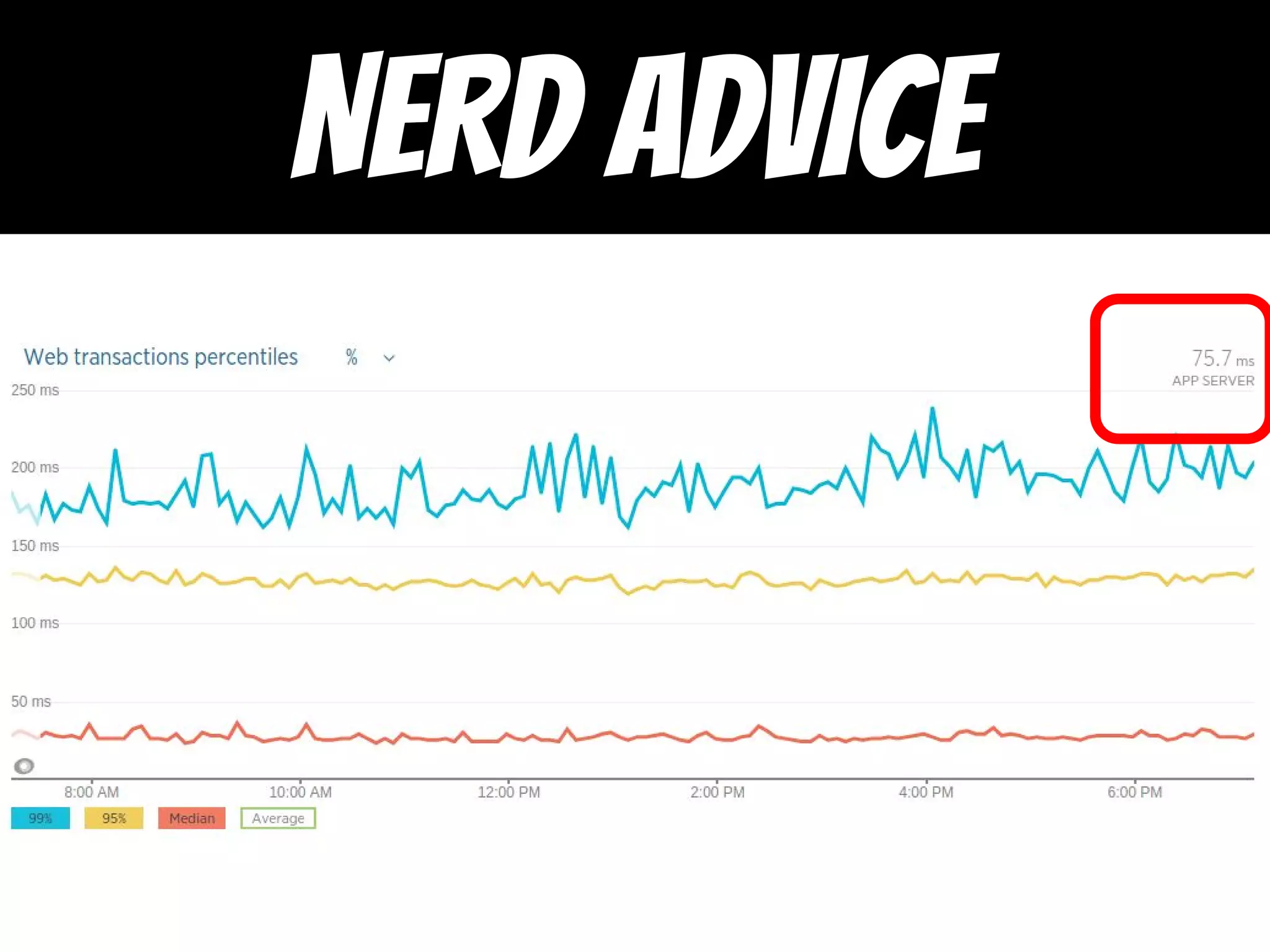Servers can still
be pretty fast
NERD ADVICE
 