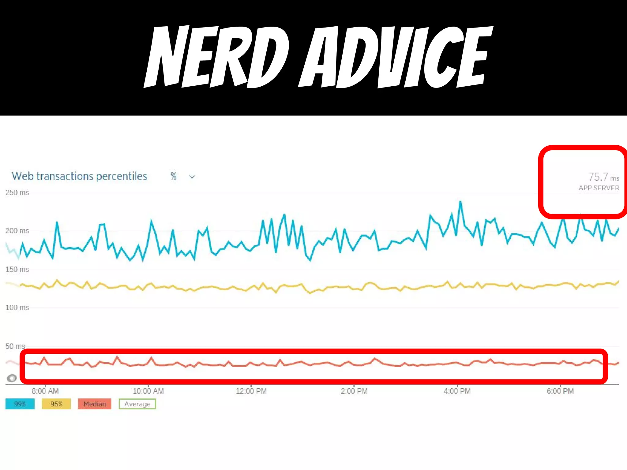 Servers can still
be pretty fast
NERD ADVICE
 