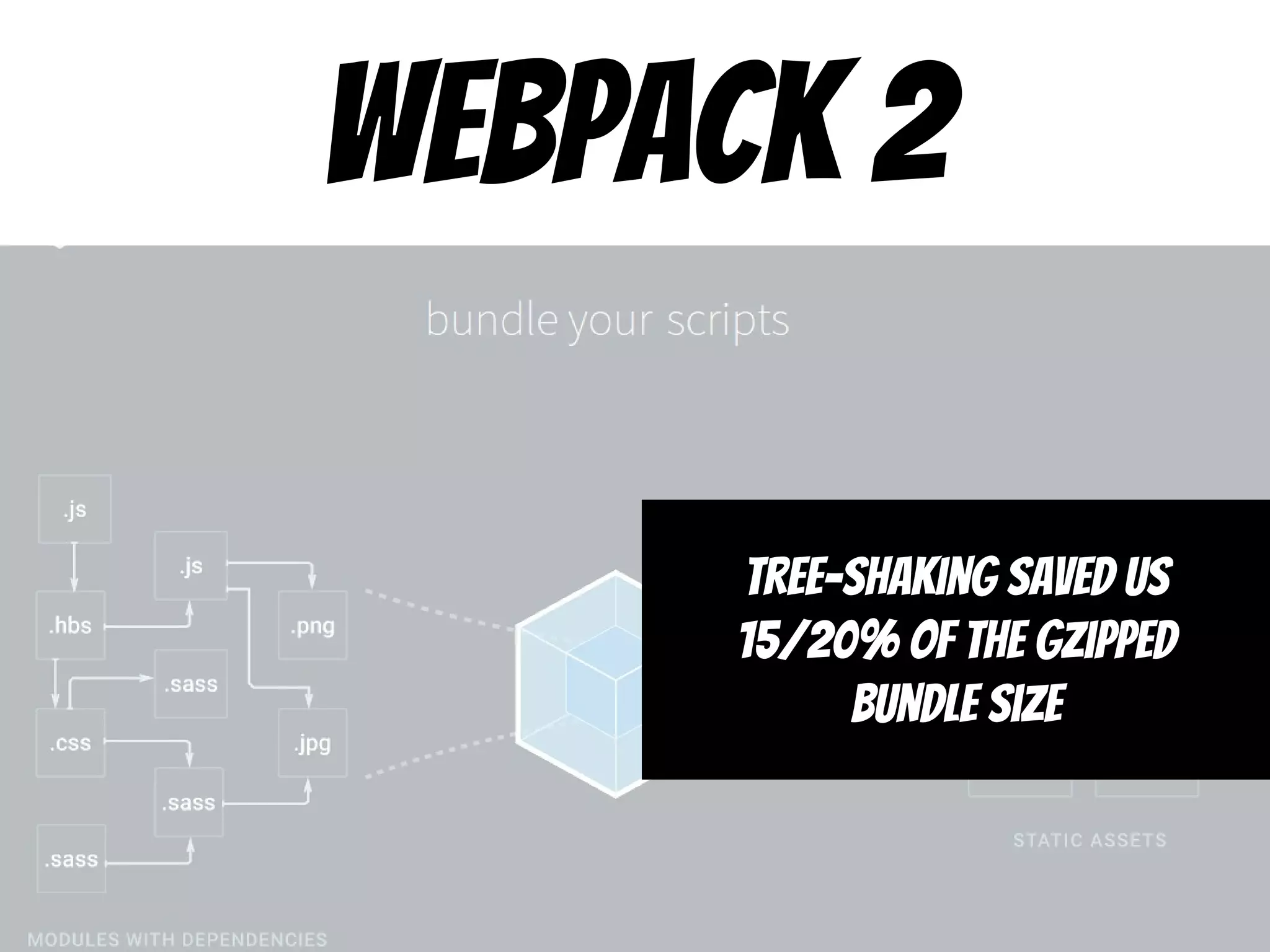 Webpack 2
Tree-shaking saved us
15/20% of the gzipped
bundle size
 