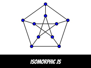 Isomorphic js
 