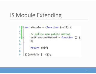 JS Module Extending
13
 