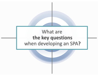 2
What are
the key questions
when developing an SPA?
What are
the key questions
when developing an SPA?
 