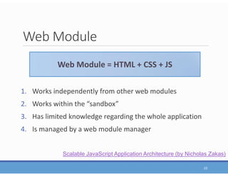 Web Module
1. Works independently from other web modules
2. Works within the “sandbox”
3. Has limited knowledge regarding the whole application
4. Is managed by a web module manager
23
Scalable JavaScript Application Architecture (by Nicholas Zakas)
Web Module = HTML + CSS + JS
 