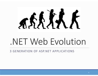 .NET Web Evolution
3 GENERATION OF ASP.NET APPLICATIONS
4
 