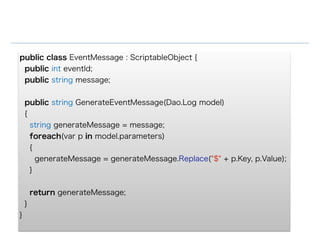 public class EventMessage : ScriptableObject {
public int eventId;
public string message;
public string GenerateEventMessa...