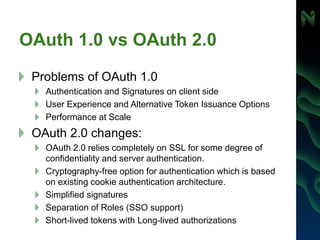 OAuth 1.0 vs OAuth 2.0
Problems of OAuth 1.0
Authentication and Signatures on client side
User Experience and Alternative Token Issuance Options
Performance at Scale
OAuth 2.0 changes:
OAuth 2.0 relies completely on SSL for some degree of
confidentiality and server authentication.
Cryptography-free option for authentication which is based
on existing cookie authentication architecture.
Simplified signatures
Separation of Roles (SSO support)
Short-lived tokens with Long-lived authorizations
 